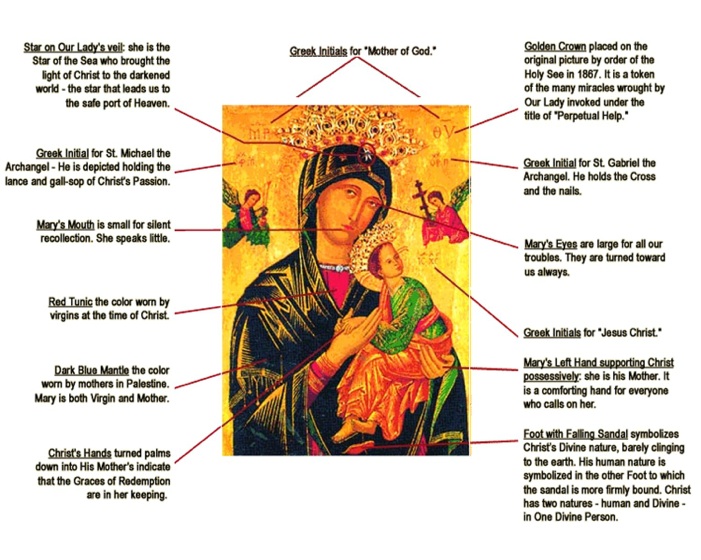 Why Our Lady Of Perpetual Help why-our-lady-of-perpetual-help